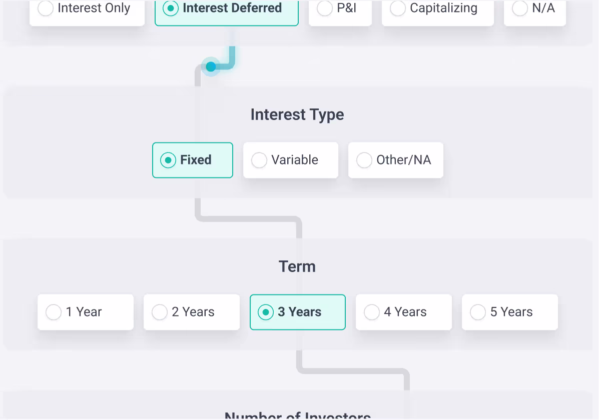 Investment strategy customization interface showcasing adjustable interest type (fixed or variable), deferred interest options, and flexible loan terms from 1 to 5 years. This dynamic fund management tool supports individualized and syndicated investment structures, optimizing portfolio management and deal structuring.