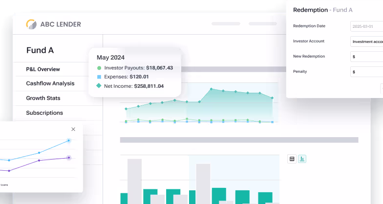 fund management dashboard and charts