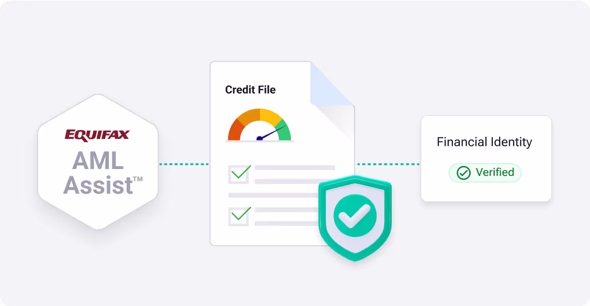 Verify the legitimacy of your clients’ financial identity powered by Equifax
