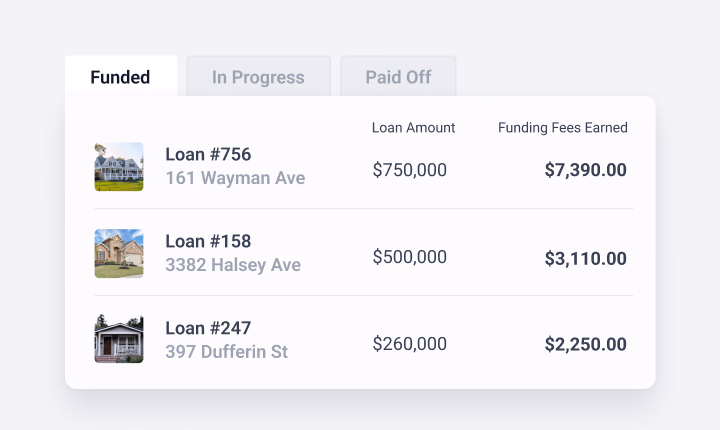 A table displaying a list of funded real estate loans, including loan numbers, addresses, loan amounts, and funding fees earned.