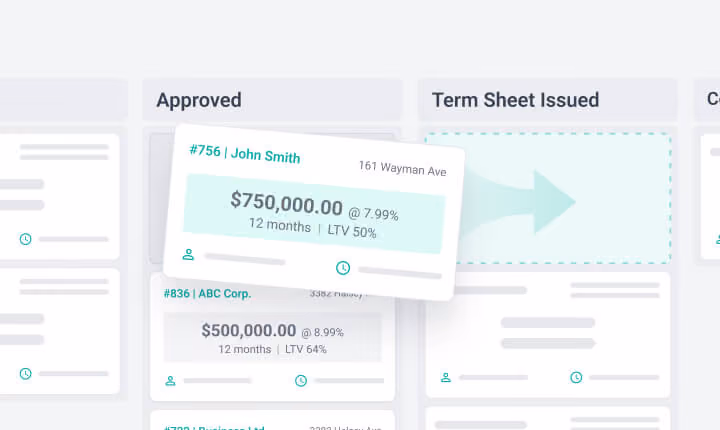 Kanban board showing loan approvals with amounts, interest rates, terms, and borrower details.