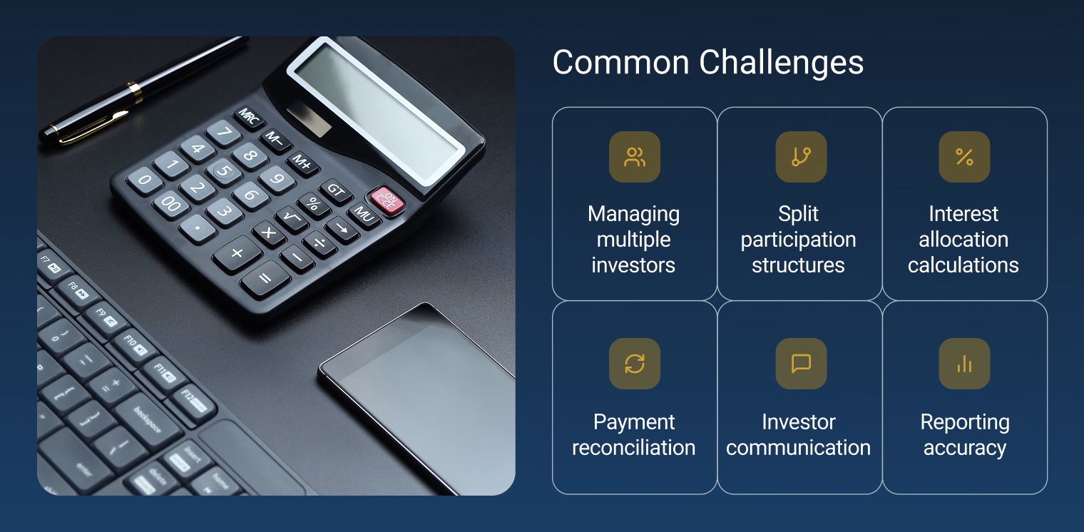 An infographic titled "Common Challenges" lists six business hurdles alongside an image of a calculator, a keyboard, and a smartphone on a desk.