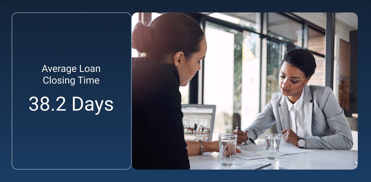 An infographic displaying the text "Average Loan Closing Time 38.2 Days" next to a photo of two professional women reviewing documents at a table.
