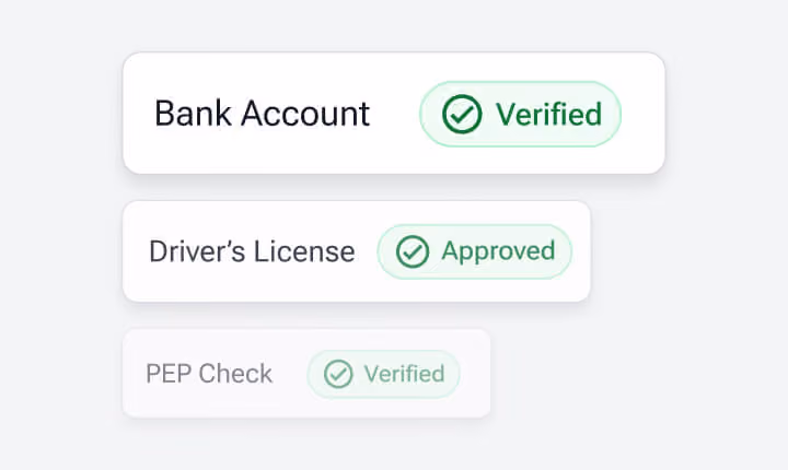 Status labels showing Bank Account verified, Driver's License approved, and PEP Check verified.