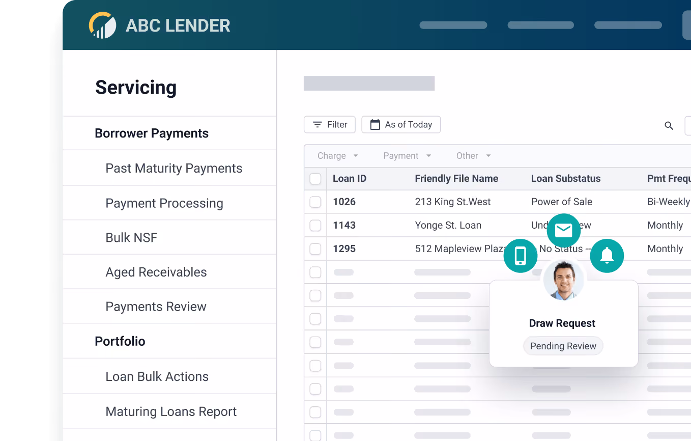 A loan servicing dashboard interface for ABC Lender showing a sidebar menu with borrower payment options and a main data table of active loans, featuring a pop-up alert for a pending draw request.