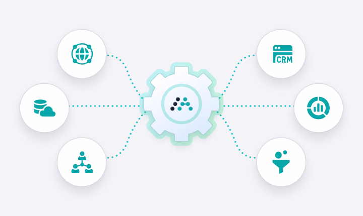 A central gear icon surrounded by six connected circular icons representing various business data and management processes.