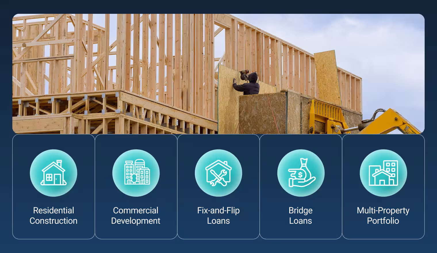 loan management software usecase example infographic