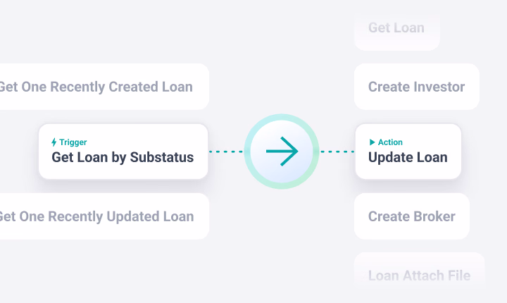 A workflow diagram showing a Get Loan by Substatus trigger connected to an Update Loan action.