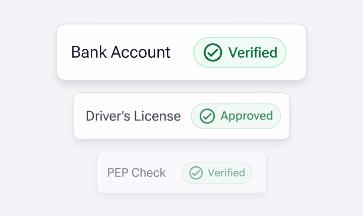 A screen showing three verification status boxes for Bank Account, Driver's License, and PEP Check.
