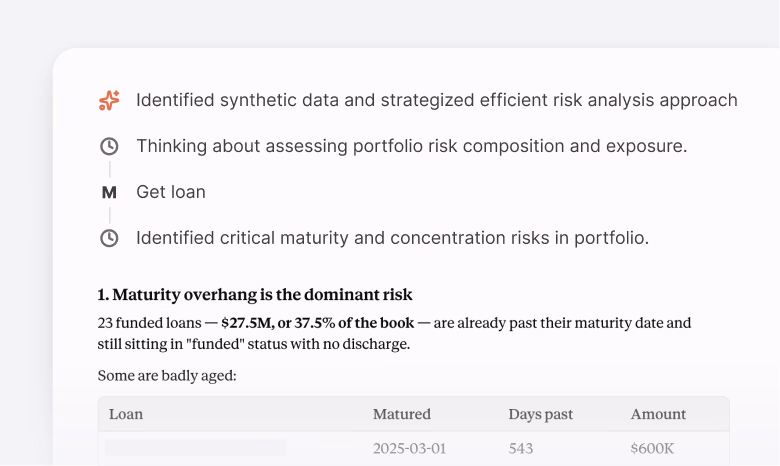 A business report excerpt highlighting portfolio risk, specifically noting that 23 loans totaling $27.5 million are past their maturity date.