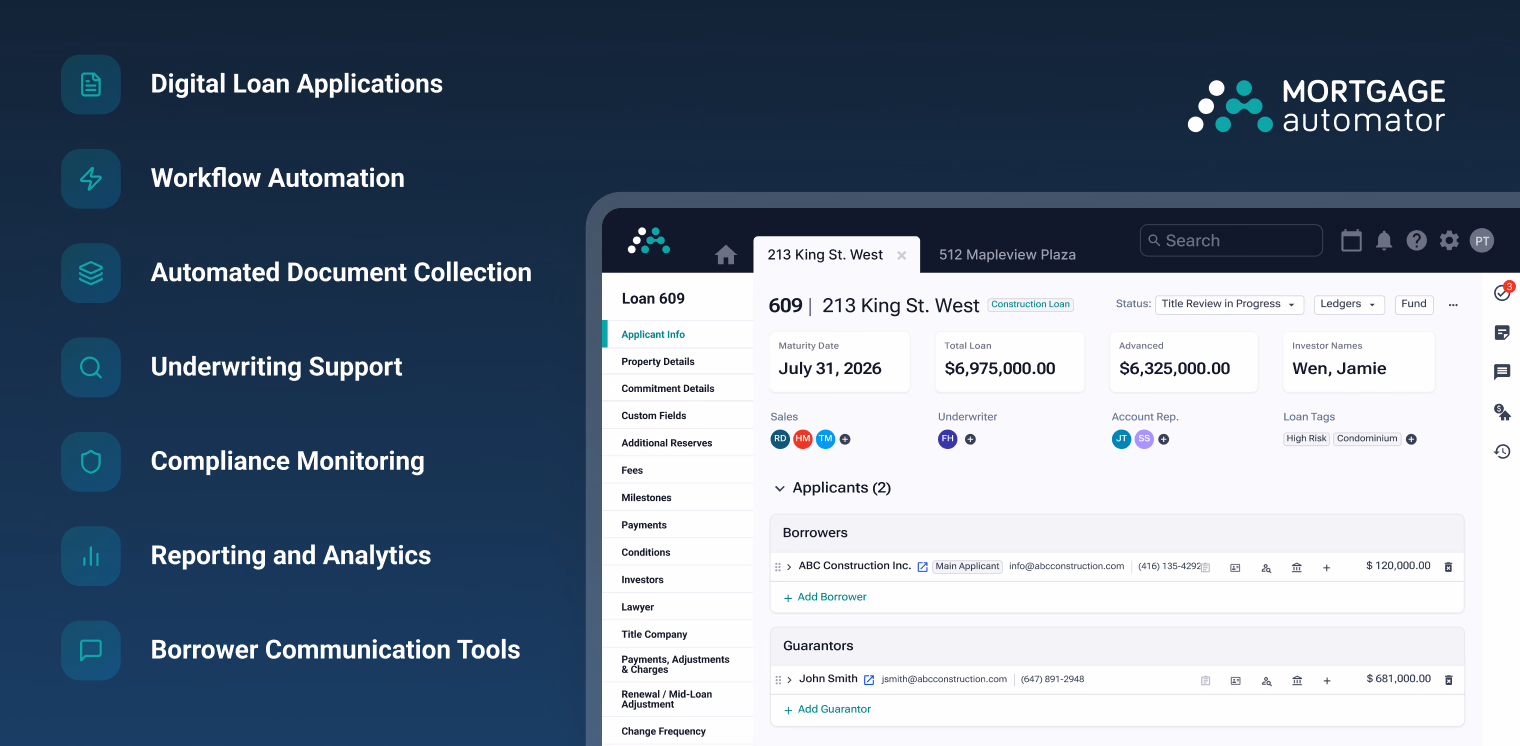 A promotional graphic for Mortgage Automator showcasing its software features, including loan application management, workflow automation, and analytics tools displayed next to a sample digital loan dashboard.