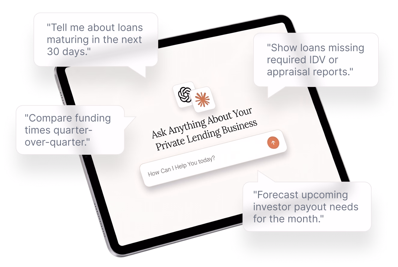 A digital tablet displays a "Private Lending Business" chat interface with surrounding speech bubbles showing example prompts about loans, funding, and investor payouts.