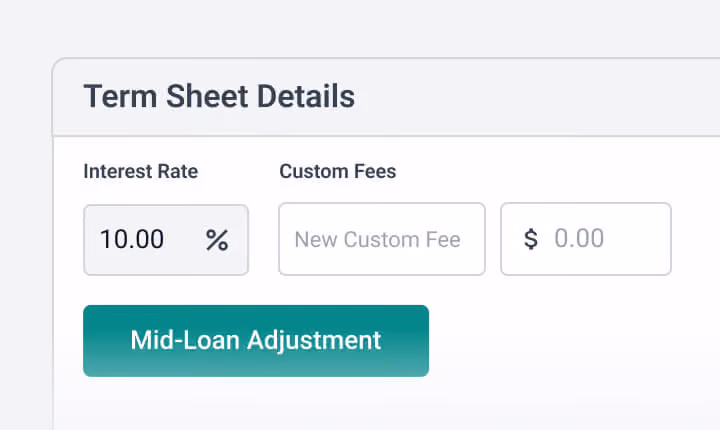 A user interface panel titled 'Term Sheet Details' with editable fields for interest rates and custom fees, positioned above a green 'Mid-Loan Adjustment' button.